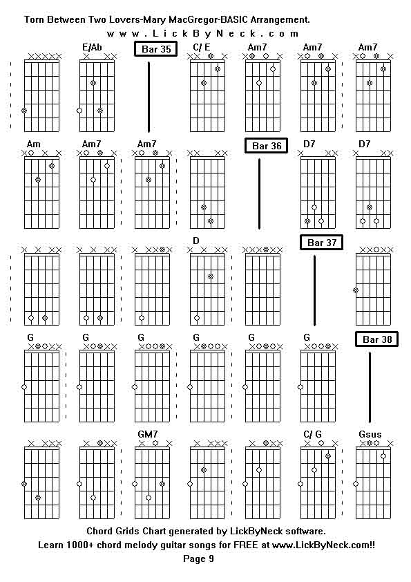 Chord Grids Chart of chord melody fingerstyle guitar song-Torn Between Two Lovers-Mary MacGregor-BASIC Arrangement,generated by LickByNeck software.